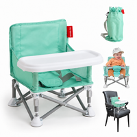 Portable 3-in-1 Baby Chair(Green)