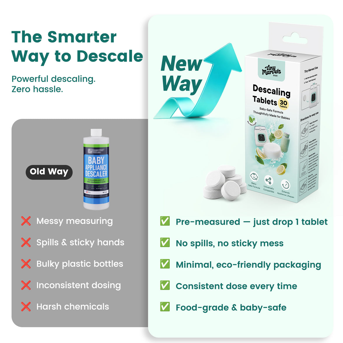 30PCS Descaling Tablets Baby Bottle Washer