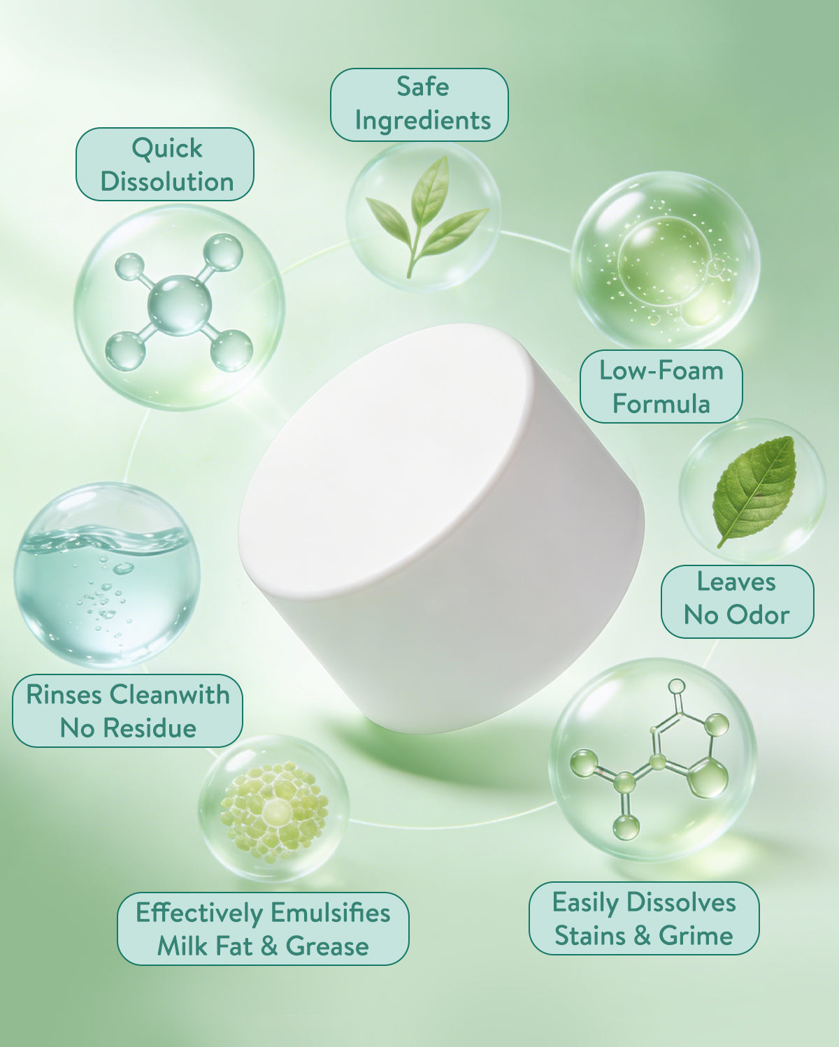 Detergent Tablets for Bottle Washer