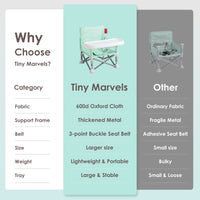 Portable 3-in-1 Baby Chair(Green)