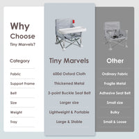 Portable 3-in-1 Baby Chair(Grey)